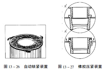 濾筒除塵設備 濾筒除塵設備