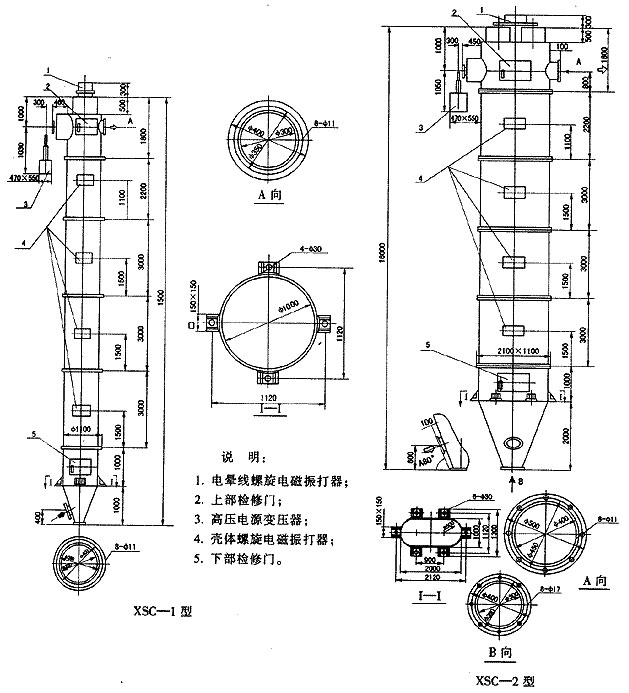 XSC型旋傘式高效靜電除塵設備 XSC型旋傘式高效靜電除塵設備